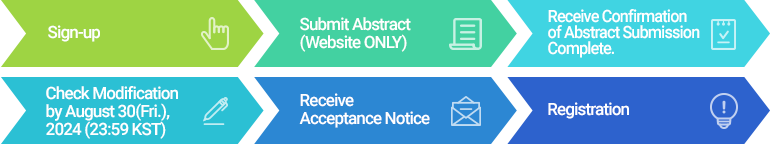 How to Submit Abstract